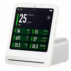 Дышите свободно: Всё об анализаторах качества воздуха