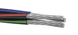 СИП: Надежность и безопасность